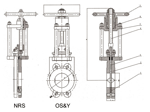 The Different Rising stem Knife gate valves and Non-rising stem knife gate valves